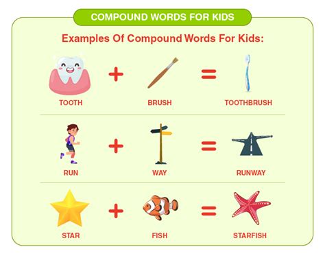 Compound Words For Kids Interesting List Of 200 Words