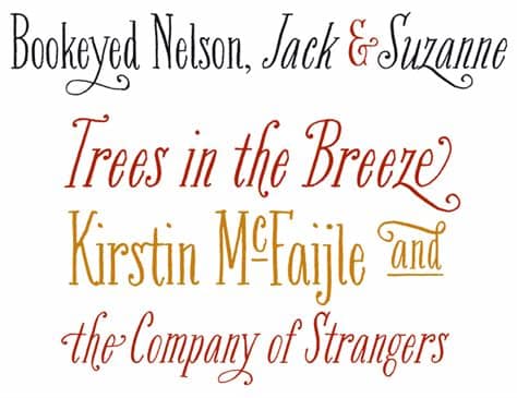 You could customize them, change the details, make our corrections and enjoy the results. MyFonts: Rising Stars, October 2012