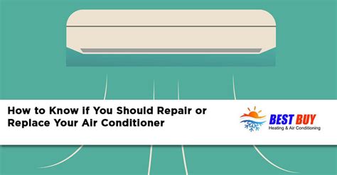How To Know If You Should Repair Or Replace Your Air Conditioner Best