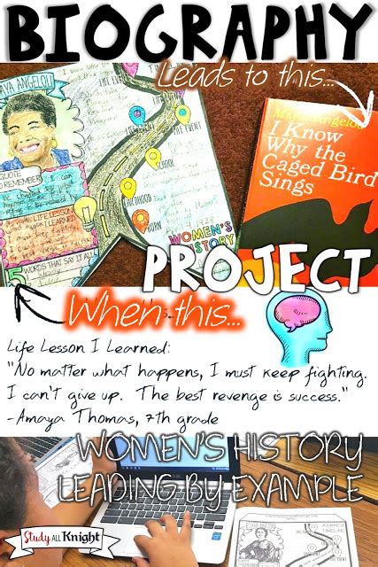 Womens History Biography Project Great Bulletin Board