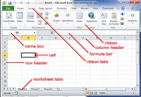 Basic Terms And Terminology For Microsoft Excel Microsoft Excel