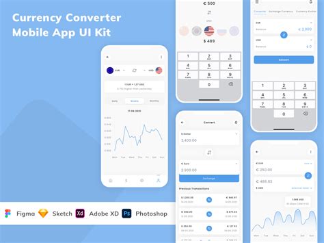 Currency Converter Mobile App Ui Kit Uplabs
