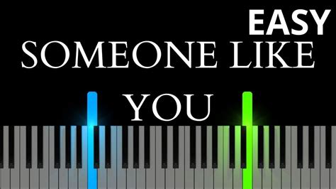 Adele Someone Like You Easy Piano Tutorial Youtube