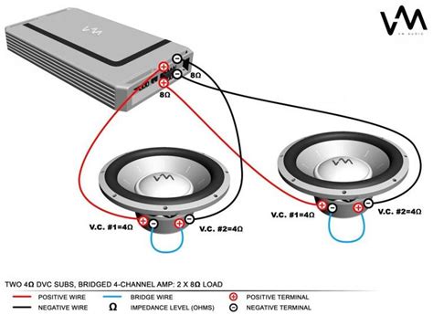 We all know that reading dual 1 ohm wiring diagram is effective, because we could get a lot of information through the reading materials. 1 Ohm Wiring Diagram Source And Dual | Subwoofer wiring ...