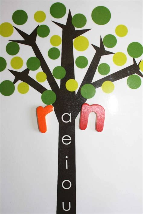 El árbol De Las Vocales De Montessori Vocal E Actividades Montessori