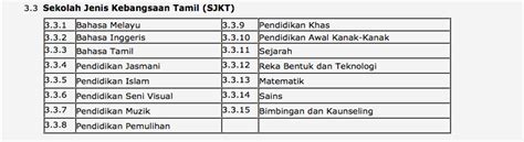 Sumber informasi untuk khususnya pelajar lepasan spm/stpm yang mempunyai minat dan berhasrat menjadi seorang. Program Persediaan Ijazah Sarjana Muda Perguruan (PPISMP) 2014