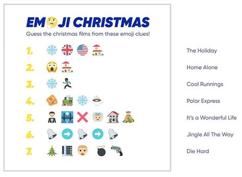 Christmas Films Emoji Quiz Answers 2021 Best Christmas Tree 2021