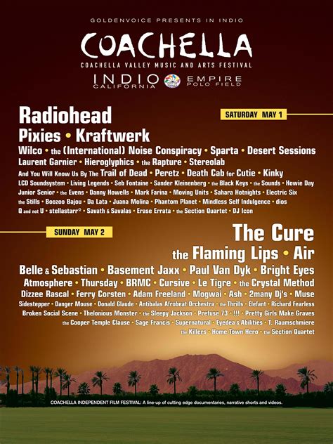 Every Single Coachella Headliner And Lineup Poster