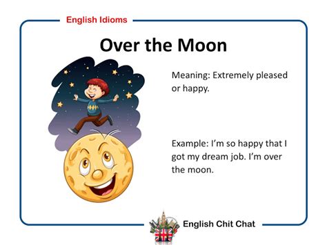It has become more widely used in the past twenty or thirty years, since it was adopted by english football (no, not soccer please. Over The Moon. Fun English Idiom. — Steemkr