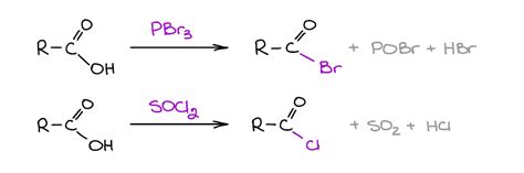 Reactions Of Carboxylic Acids Organic Chemistry Tutor