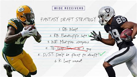 Please meet one of the nba's most important swing players. 2017 Fantasy Football Rankings Tiers: Wide receiver draft ...