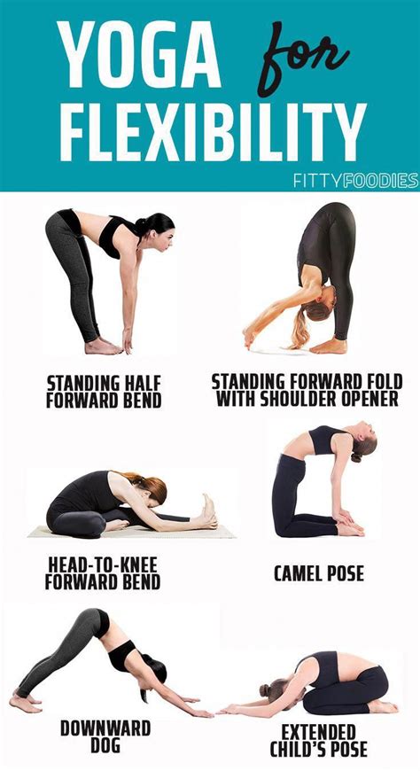 Yoga For Flexibility Minute Workout Yoga Poses For Flexibility How To Get Flexible For