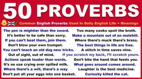 50 Common English Proverbs Used In Daily English Life Meanings Speak Fluent English Youtube