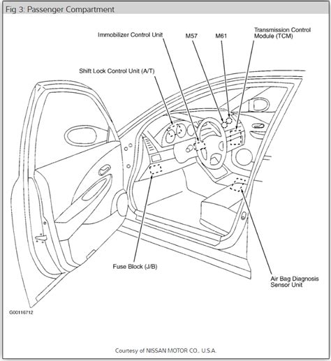 Fc064 2003 altima fuse box diagram digital resources. Headlight Fuse Location: Where Is the Low Beam Fuse Located?