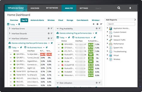 11 Best Network Monitoring Tools For 2024 Free And Paid
