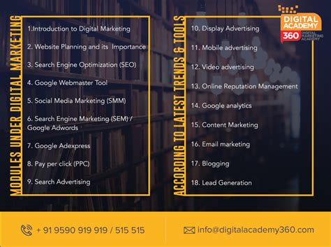 Most popular malaysia digital marketing training workshop & digital marketing course outline. Digital Marketing Courses in Bangalore - The Marketing Hub ...