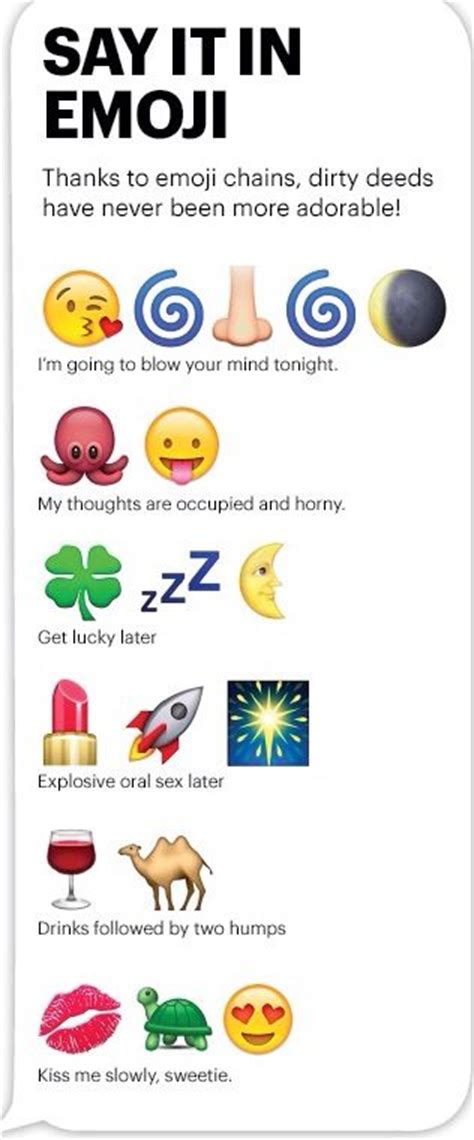 Emoji Expressions Emoji Texts Emoji Conversations Emojis Texts