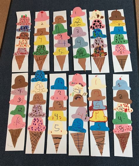 Ice Cream Math Craft Sands Blog