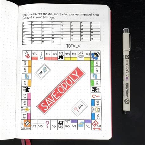 15 Bullet Journal Page Ideas To Inspire Your Next Spread Beautiful