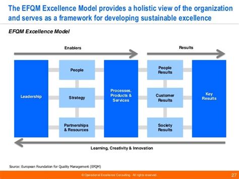 Service Excellence Models By Operational Excellence Consulting