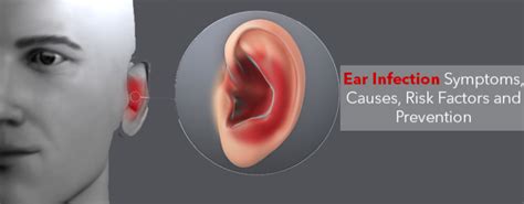 Ear Infection Symptoms Causes Risk Factors And Prevention Kayawell