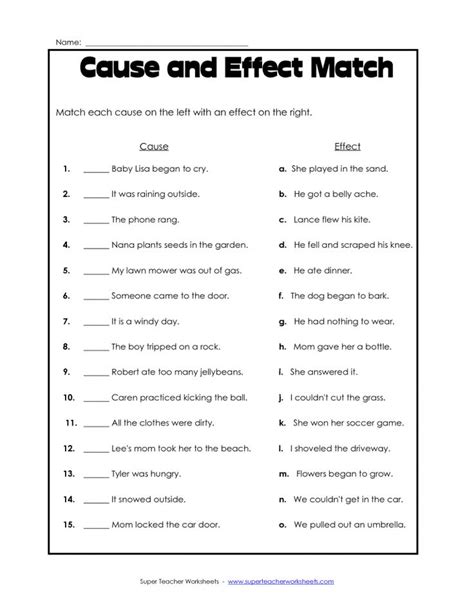 Context Clues Worksheet 4th Grade