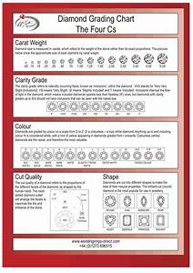 Diamond Grading Chart 2 How To Make Paper Flowers Conversion Chart
