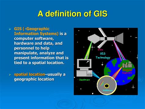 Ppt An Introduction To Gis And Gps Technology Powerpoint Presentation