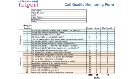 Printable Call Center Quality Scorecard Template Excel Tutoreorg