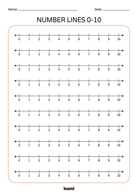 Number Lines Chart 0 10 For Teachers Perfect For Grades 1st 2nd