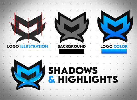 Rebranding Meroxi Twitch Stream Behance