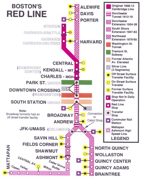 28 Boston Red Line Map