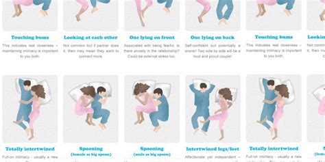 The Sleeping Positions What They Say About Us Style Hunt World