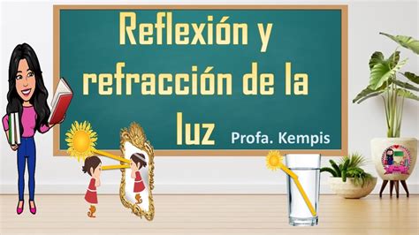 Descubrir 43 Imagen Ejemplos De Reflexion De La Luz Dibujos