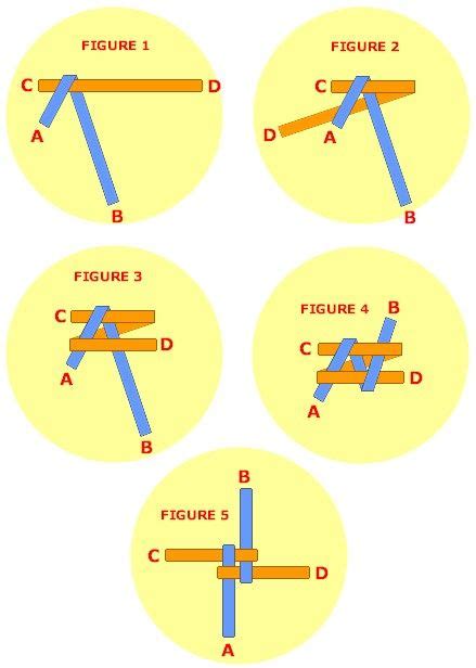 The exterior angle theorem states that an exterior angle of a triangle is equal to the sum of the two opposite interior angles. Friendship Knot Pins for Swapping | Friendship knot, Plastic lace crafts, Yarn ribbon and thread