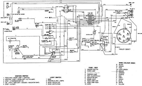 John Deere 425 Wiring Schematic
