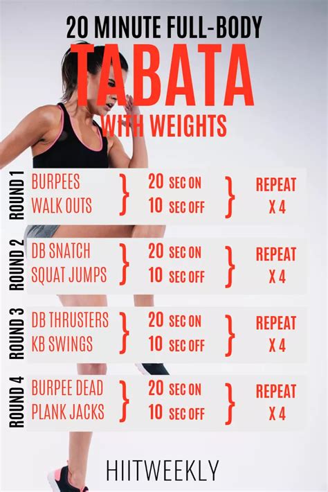 20 Minute Full Body Tabata Workout With Weights In 2021 Tabata Workouts Tabata Workouts At