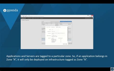 Cisco Aci Demo Youtube