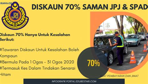 Selamat membuat permohonan jawatan/ kerja kosong jpj 2018 secara online dengan mendaftar pekerjaan di portal spa. Diskaun Saman JPJ • Kerja Kosong Kerajaan
