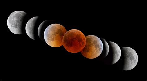 Dónde y cómo ver la Superluna de sangre de lobo y el eclipse lunar