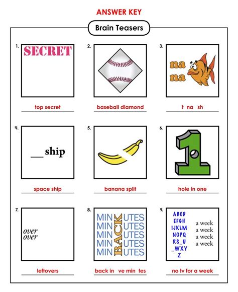 Printable Rebus Brain Teasers With Answers