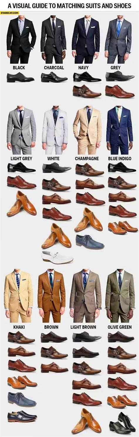 A Visual Guide To Matching Suits And Shoes Colors For Men Infographic