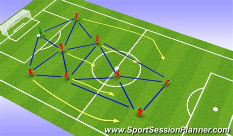 Footballsoccer 9v9 Formation Tactical Position Specific Moderate