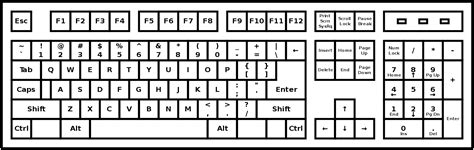 Fileqwerty Keyboard Diagramsvg Wikimedia Commons