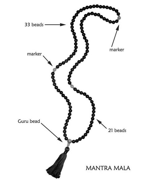 Worn as a bracelet or necklace, prayer beads also serve as a powerful. Mala Prayer Bead Design Options | Mala prayer beads, Mala beads diy, Mala bead necklace