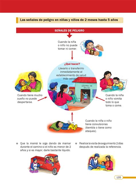 El Manual Del Agente Comunitario De Salud By Care Peru Issuu
