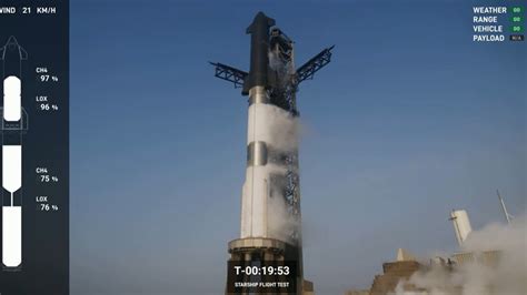 馬斯克spacex最大火箭升空 5分鐘後失敗爆炸了 國際 今大條新聞網
