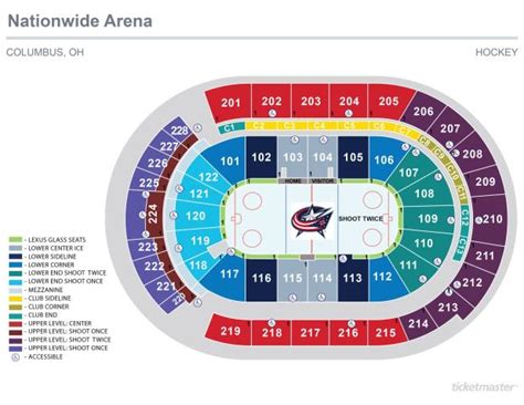 Nationwide Arena Seating Chart With Rows
