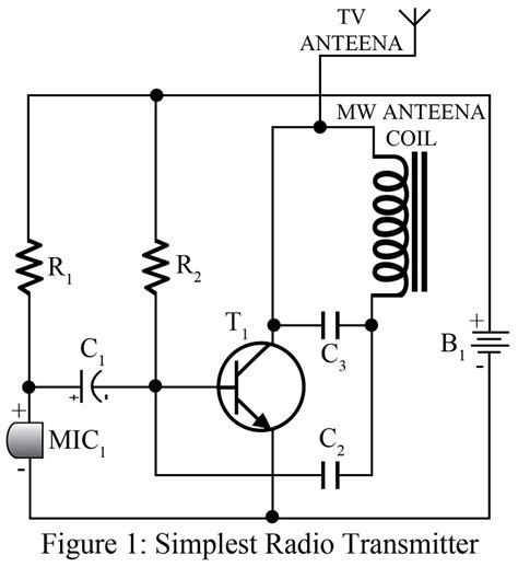 Simple Am Transmitter Circuit Diagram