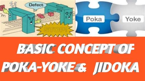 What Is Poka Yoke What Is Jidoka Poka Yoke And Jidoka Manufacturing